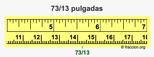 73/13 pulgadas