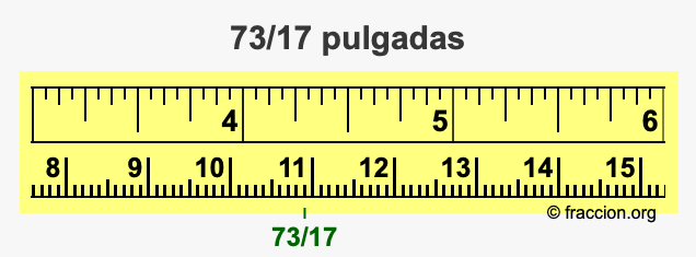 73/17 pulgadas