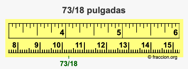 73/18 pulgadas