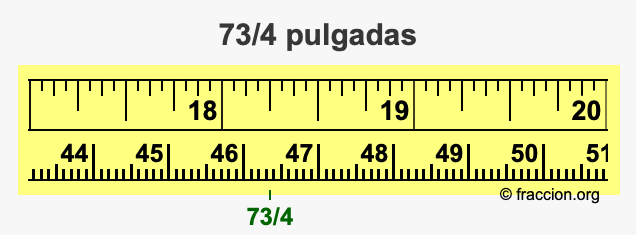 73/4 pulgadas