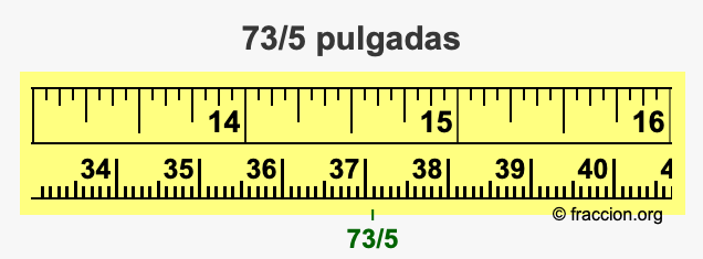 73/5 pulgadas