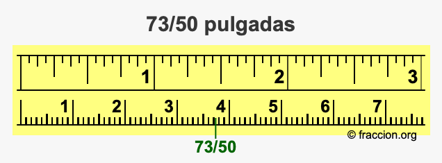 73/50 pulgadas
