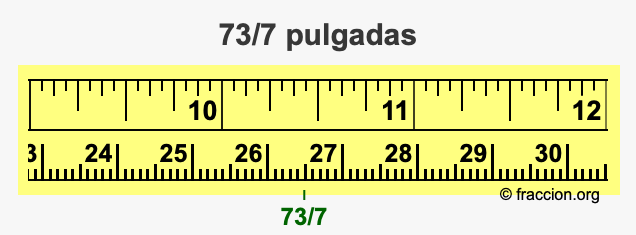 73/7 pulgadas