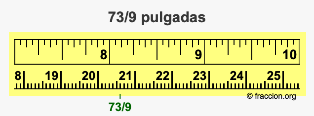 73/9 pulgadas