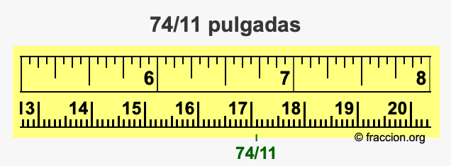 74/11 pulgadas