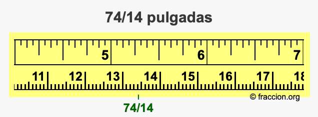74/14 pulgadas