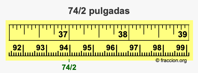 74/2 pulgadas