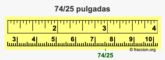 74/25 pulgadas