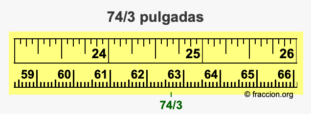 74/3 pulgadas