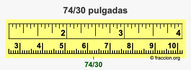 74/30 pulgadas