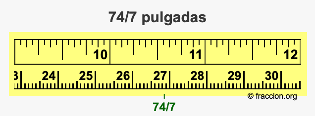 74/7 pulgadas