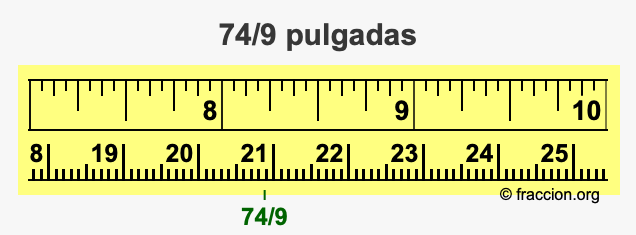 74/9 pulgadas