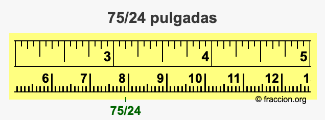 75/24 pulgadas
