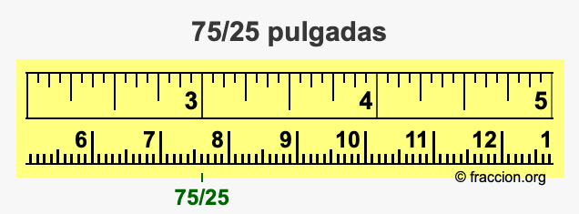 75/25 pulgadas