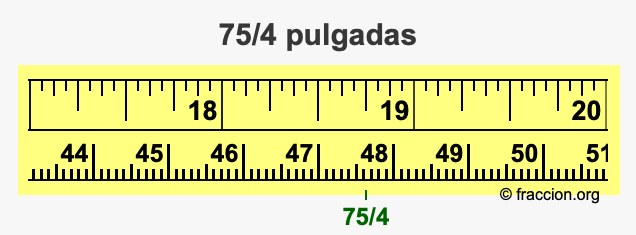 75/4 pulgadas