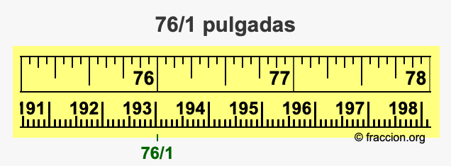 76/1 pulgadas