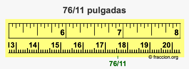 76/11 pulgadas