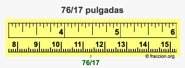 76/17 pulgadas
