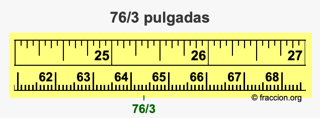 76/3 pulgadas