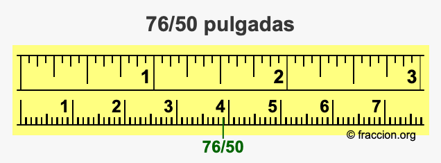 76/50 pulgadas