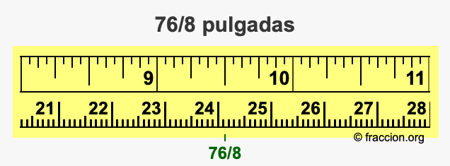76/8 pulgadas