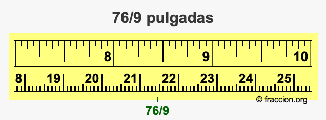 76/9 pulgadas