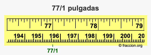 77/1 pulgadas
