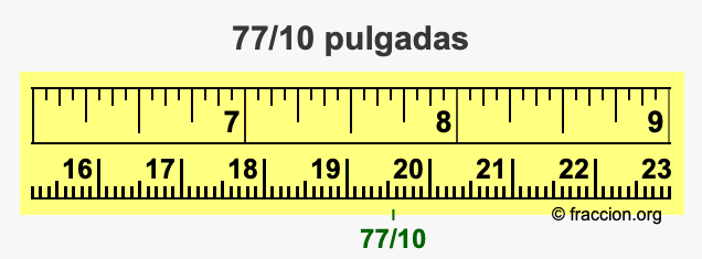 77/10 pulgadas
