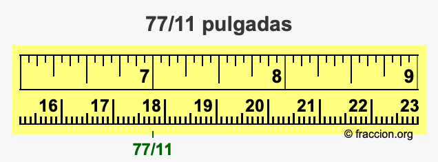 77/11 pulgadas