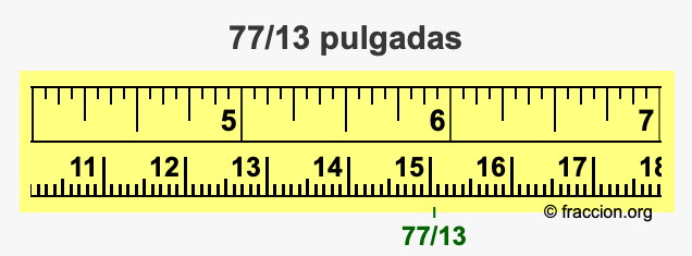 77/13 pulgadas