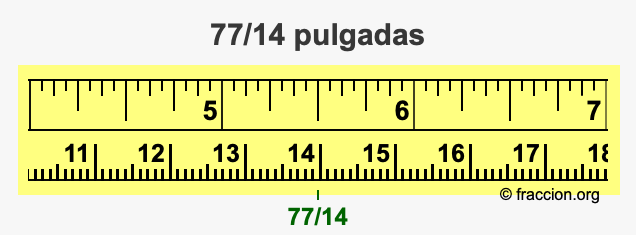 77/14 pulgadas