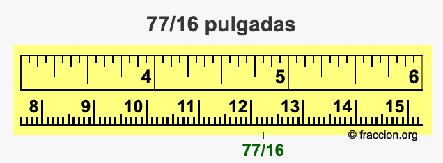 77/16 pulgadas