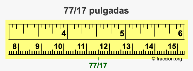 77/17 pulgadas