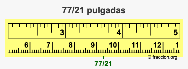 77/21 pulgadas