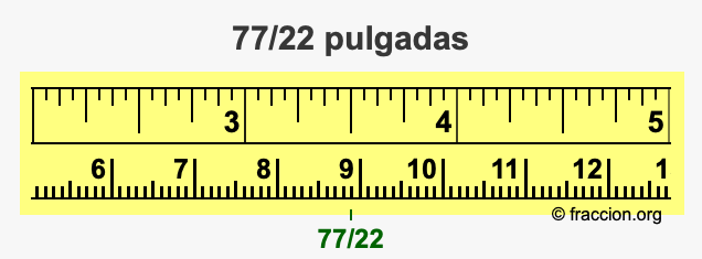 77/22 pulgadas