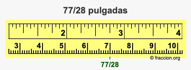 77/28 pulgadas