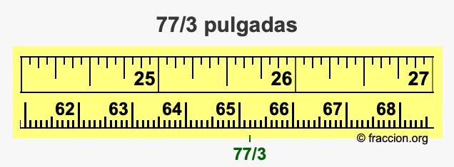77/3 pulgadas