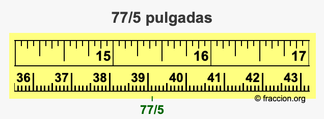 77/5 pulgadas