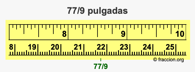 77/9 pulgadas