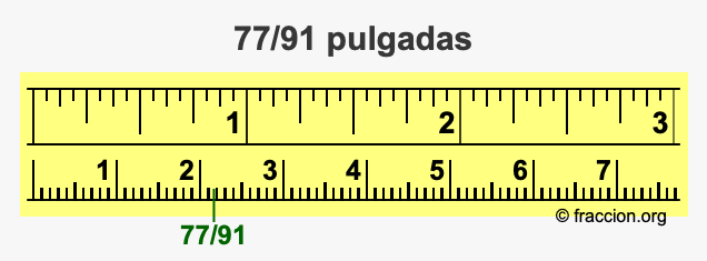 77/91 pulgadas