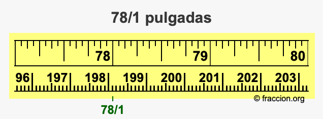 78/1 pulgadas