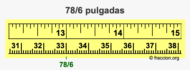 78/6 pulgadas