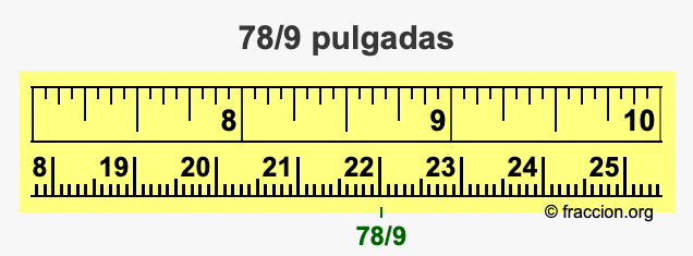 78/9 pulgadas