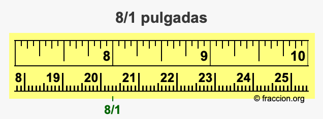 8/1 pulgadas