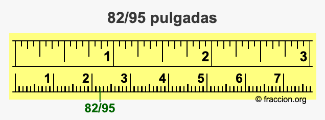 82/95 pulgadas