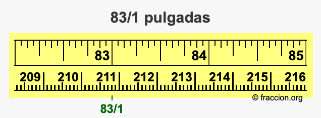 83/1 pulgadas