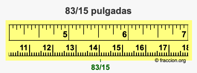 83/15 pulgadas