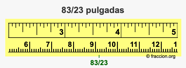 83/23 pulgadas