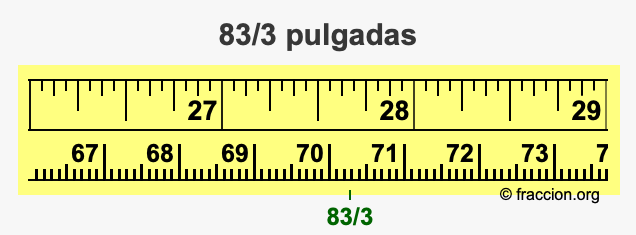83/3 pulgadas