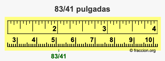 83/41 pulgadas
